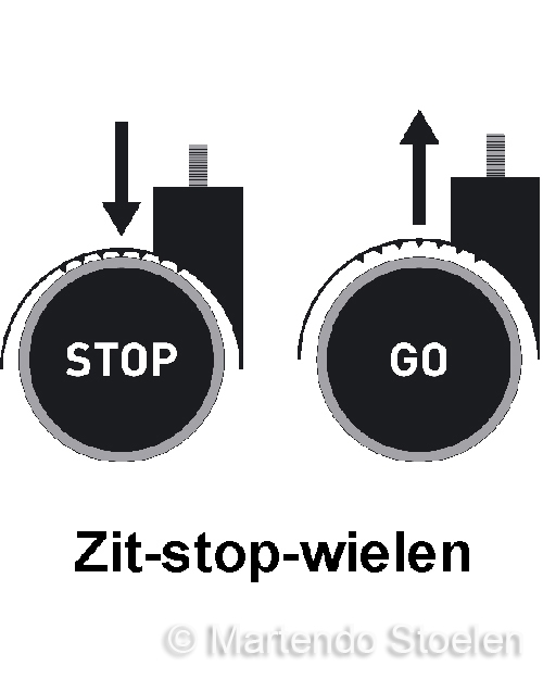 ESD werkplaatsstoel ESD Unitec 2 met wielen