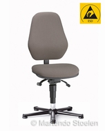 Bimos ESD Basic 1 met synchroontechniek