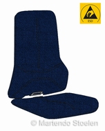 Bimos Neon Kussenset Stof Duotec ESD Blauw
