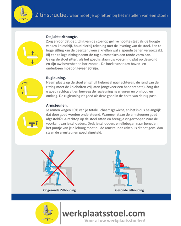 pdf Uitleg correcte zithouding op de werkplek